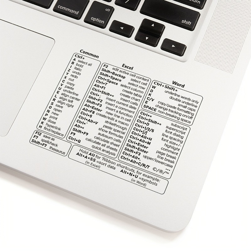 Transparent Keyboard Shortcut  - مراجعة Laptop Accessories Aesthetic وسعره