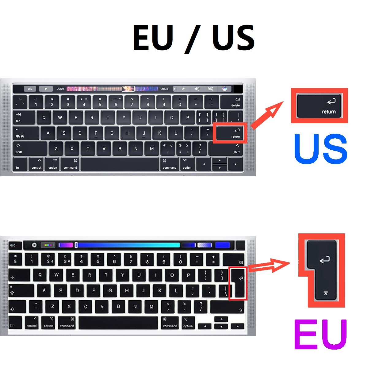 Soft Keyboard Skin for Macbook - مراجعة Keyboard Cover Silicone وسعره